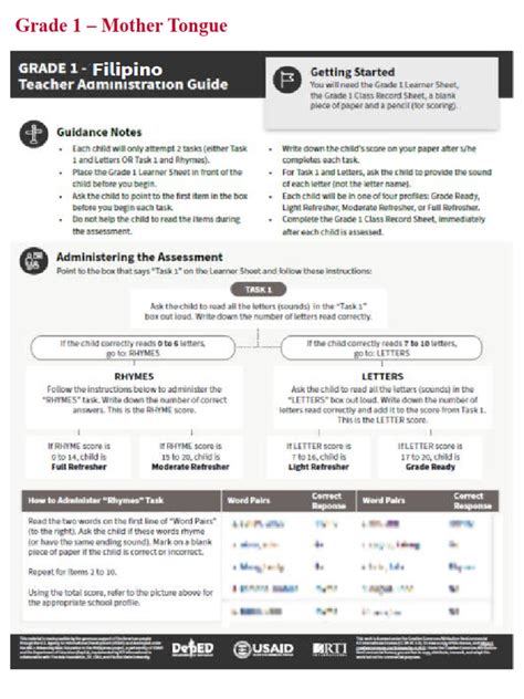 crla assessment tool pdf free download philippines|Project REAL LRs (Reinventing Exclusive Access to Libraries and .
